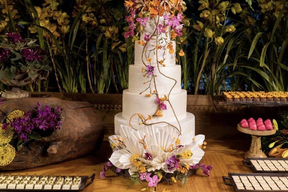 Cake Scenario