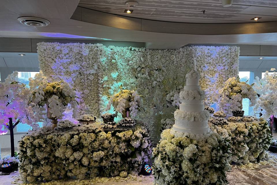 Cake Display Scenario
