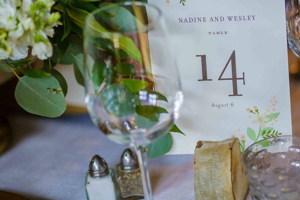 Table NUmbers