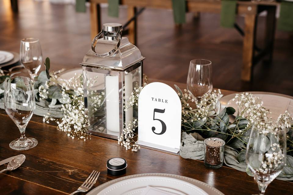 Table Assignments