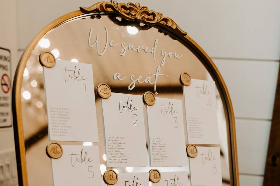 Table Assignment Display