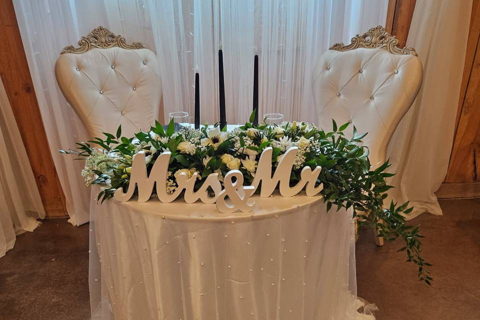 Congratulations