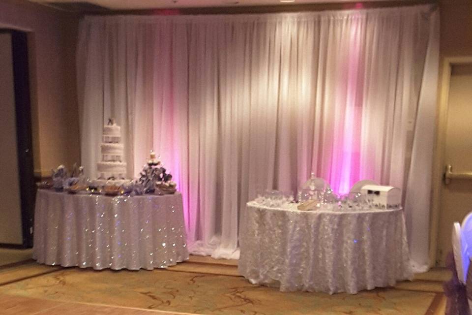 Round table setup