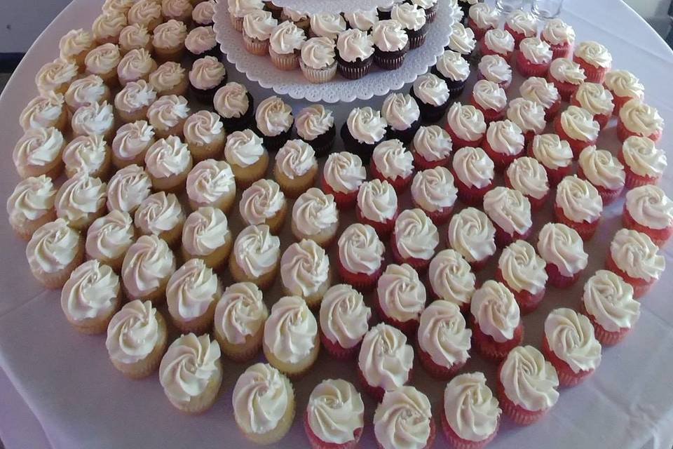 Simple buttercream