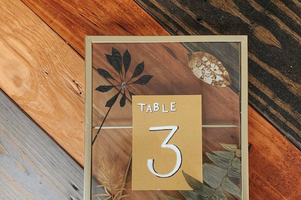 Table numbers