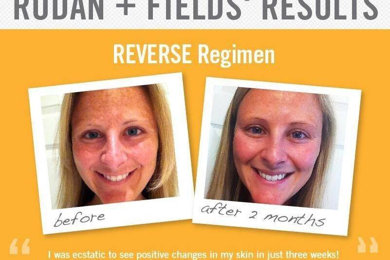 Rodan & Fields