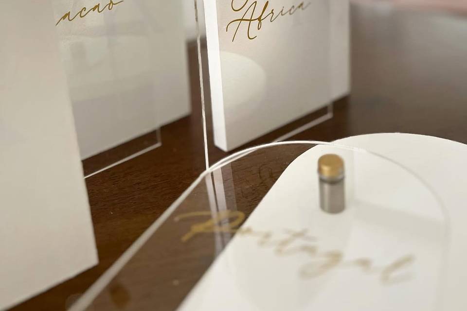 Table Names