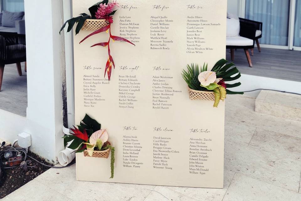 Seating Chart with Baskets