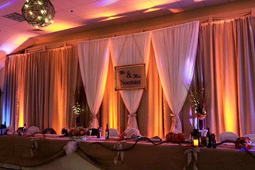 Custom Wedding Backdrops