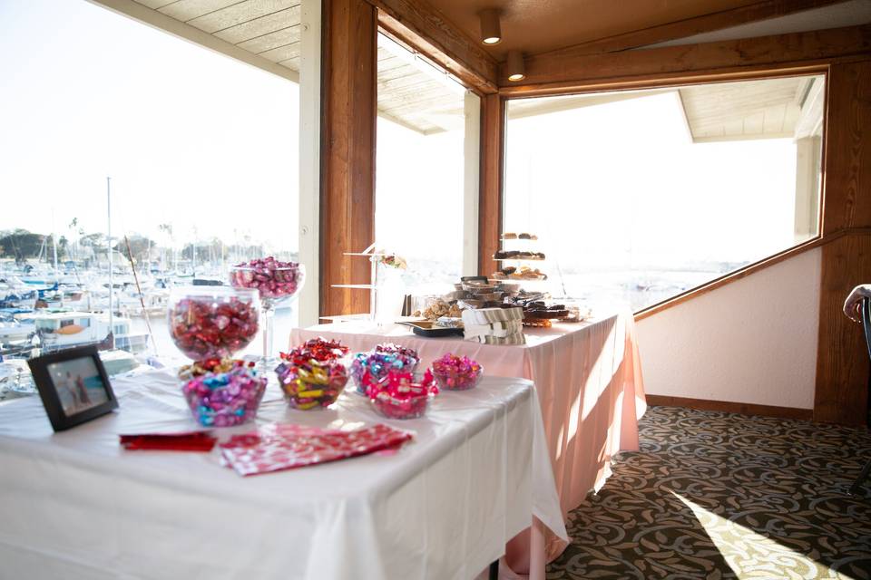 Candy buffett