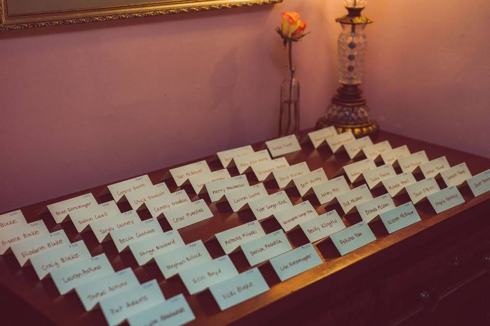 Guests lists table