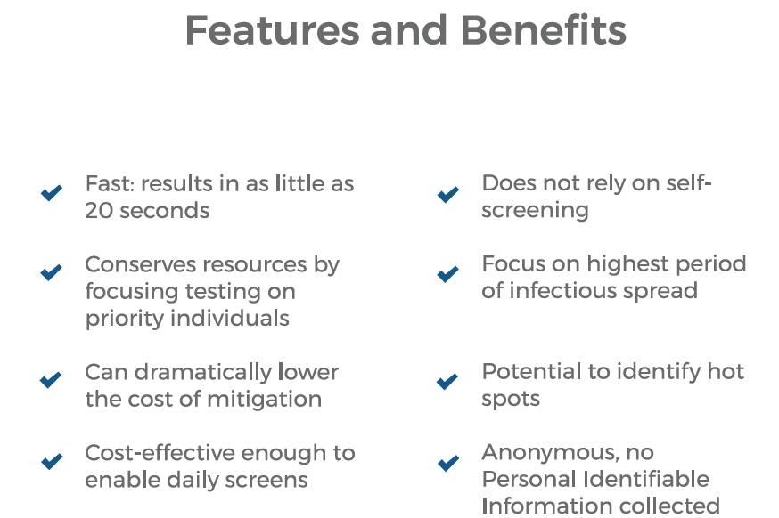 Features & Benefits