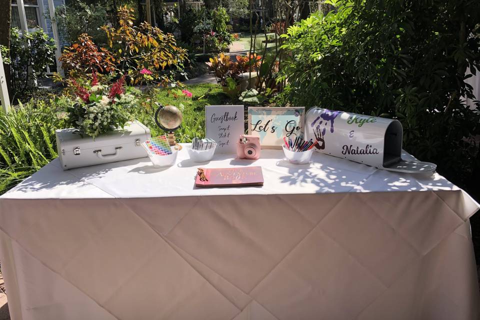 Guestbook table