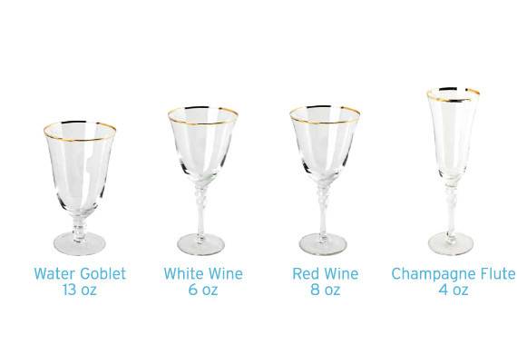 Glassware, gold rimmed