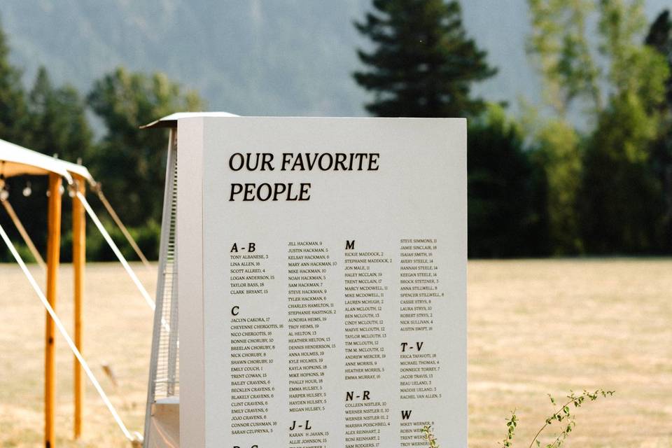 Signage detail