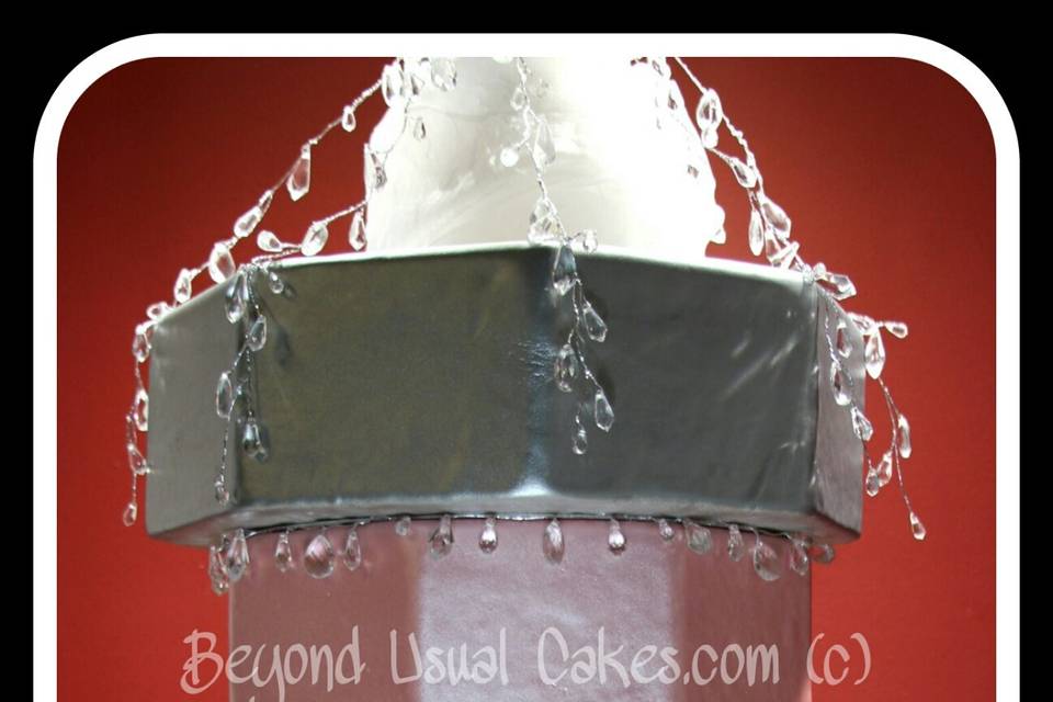 Beyond Usual Cakes, LLC