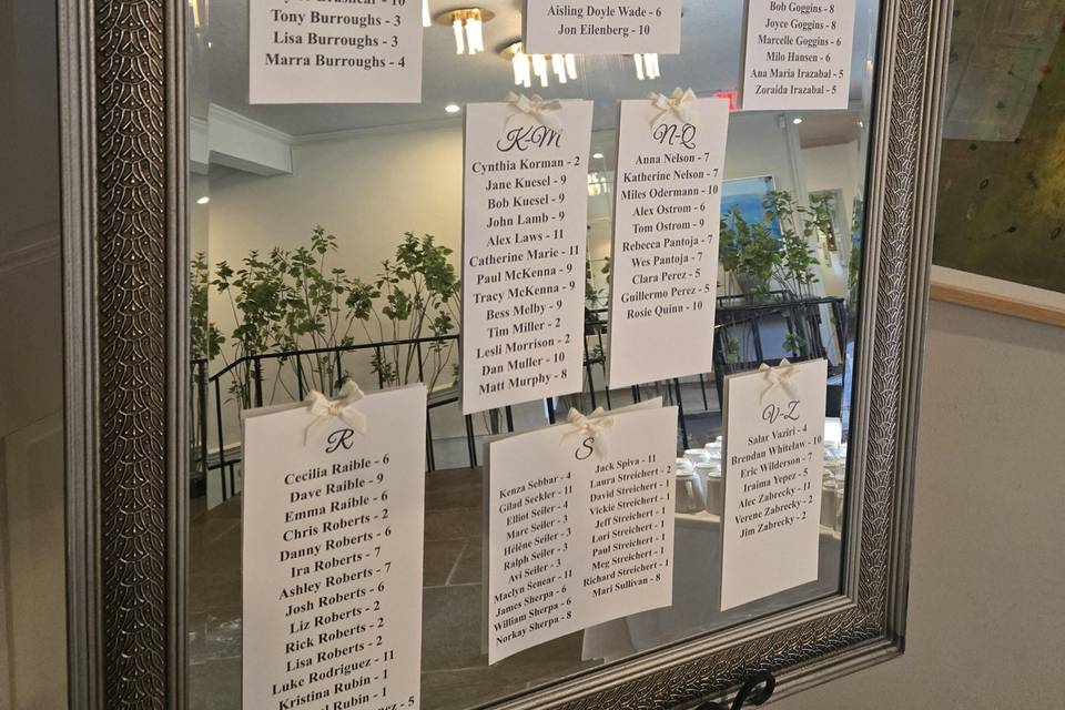 Seating Chart - May 2025