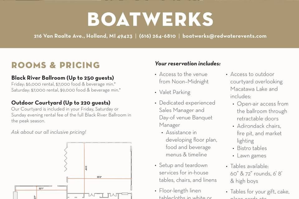Reception Pricing