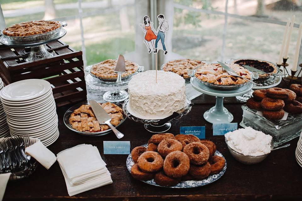 Dessert table